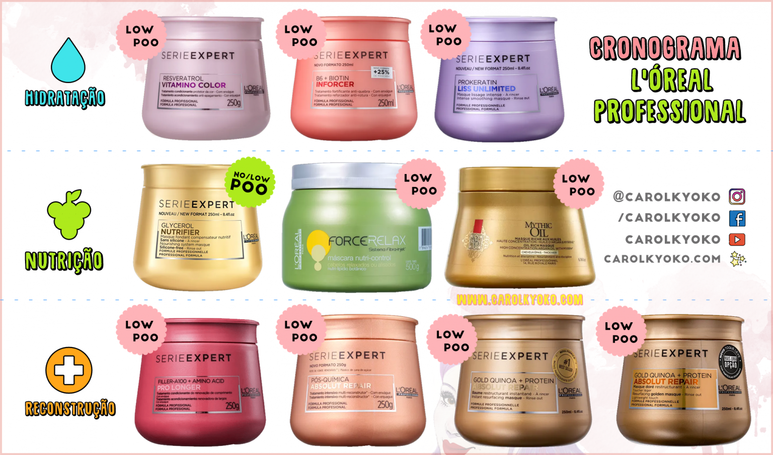 Résine multisupports Résinence Deco incolore brillant 250ml main image 0